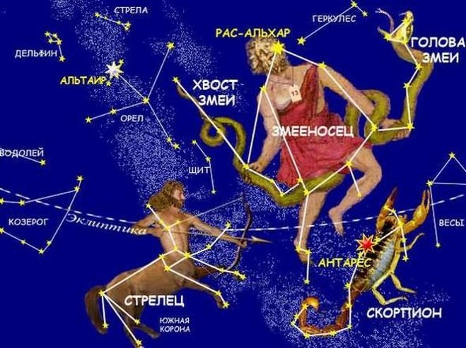 Kāpēc astronomiem ir 13 zvaigznājus, un astrologiem tikai 12