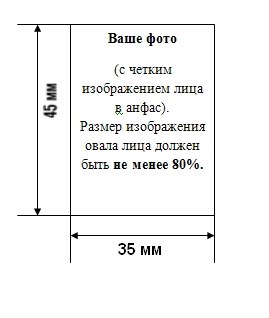 Kā notiek pases maiņas procedūra